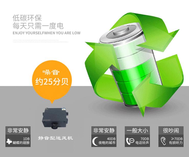 卓耐環(huán)保型商用型靜音送風機適用于醫(yī)院、車站和工廠，每天只需一度電！