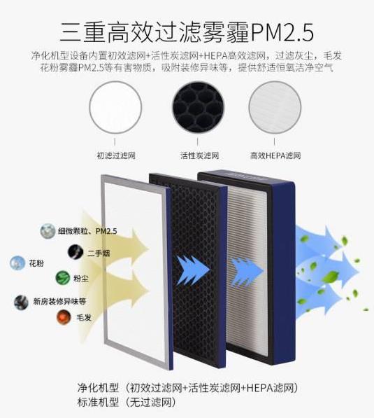 工廠直銷管道式靜音型送風(fēng)機(jī)，學(xué)校教育機(jī)構(gòu)用單向流凈化型交流新風(fēng)機(jī)
